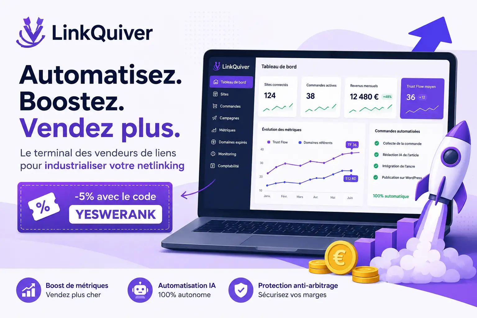 linkquiver code promo copier coller